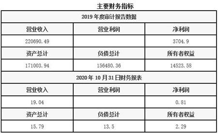 四川化工產品制造公司股權轉讓項目021137: 技術推廣核心視角